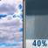 Mostly Cloudy then Chance Showers
