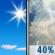 Sunny then Scattered T-storms