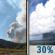 Patchy Smoke then Chance Showers