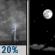 Slight Chance T-storms then Mostly Clear