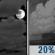 Mostly Cloudy then Slight Chance Showers