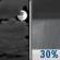 Mostly Cloudy then Chance Showers