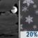 Mostly Cloudy then Slight Chance Snow