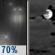 Rain Likely then Mostly Cloudy