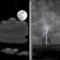 Partly Cloudy then Chance T-storms