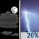 Partly Cloudy then Slight Chance T-storms