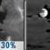 Chance T-storms then Mostly Cloudy