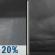Isolated Showers then Cloudy
