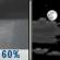 Showers Likely then Partly Cloudy