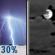 Chance T-storms then Mostly Cloudy