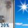 Slight Chance Rain then Sunny