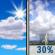Mostly Sunny then Chance T-storms and Breezy