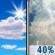 Mostly Sunny then Chance T-storms