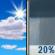 Patchy Frost then Isolated Showers