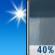 Sunny then Chance Showers